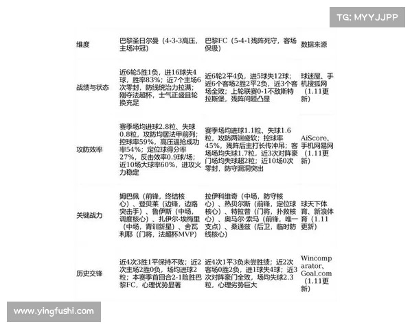 巴黎圣日耳曼心理建设解析 姆巴佩如何激励队友提升竞技状态