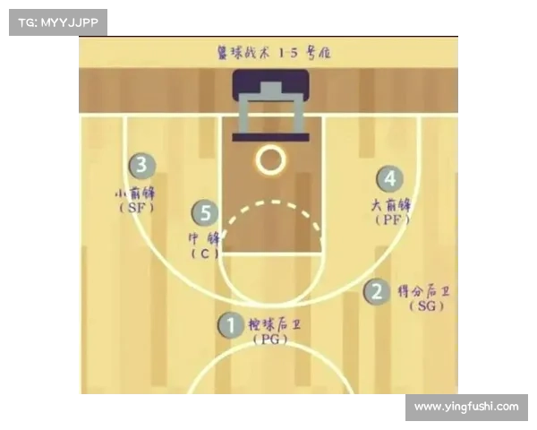 布克赛场表现对球队战术调整与联盟格局的深远影响分析