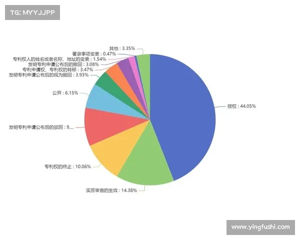 快攻与反击风暴战术对比分析与应用实践指南