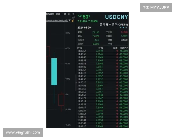 拉齐奥战术变革背后的三大关键原因及其影响分析